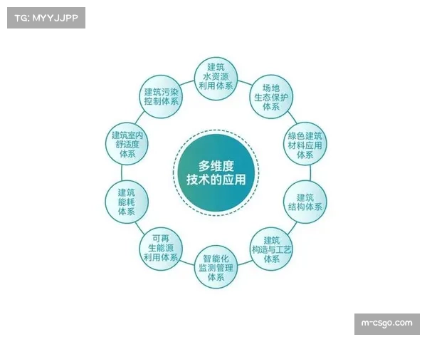 夏季转会窗口投资创新高 各大俱乐部投入趋向理性与可持续发展 夏季转会窗口投资创新高 各大俱乐部投入趋向理性与可持续发展