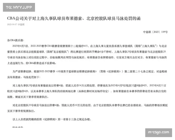 CBA联赛监管强化，俱乐部管理漏洞成处罚重点